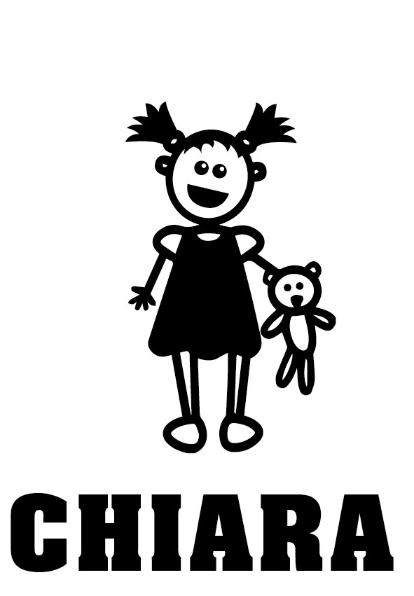 esempio