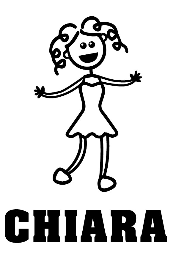 esempio