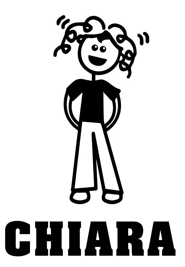 esempio