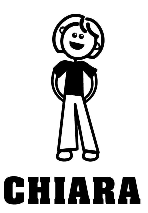 esempio